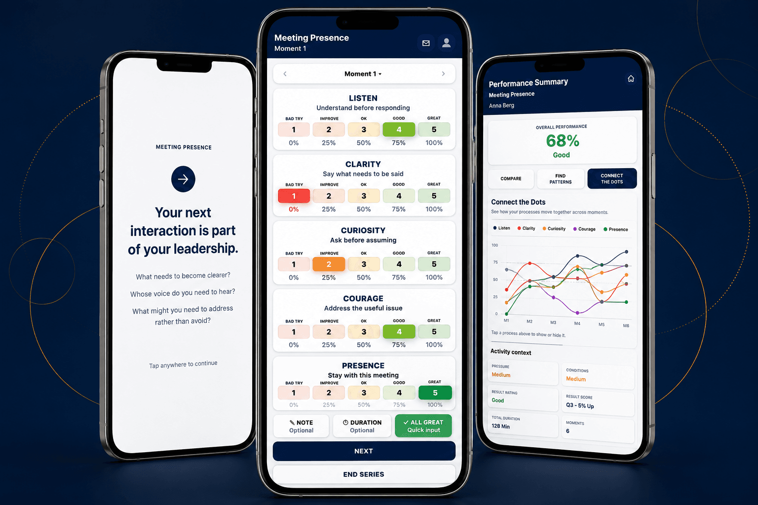 CuePoint shown across cue, moment and performance summary screens